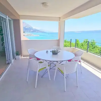The penthouse apartment