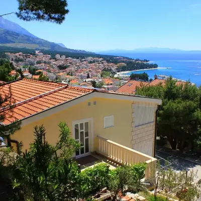 Apartment Baska Voda 10027a