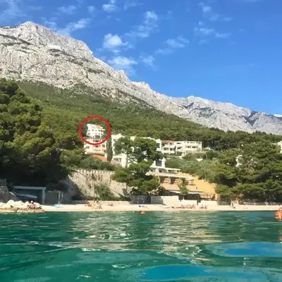 Duka