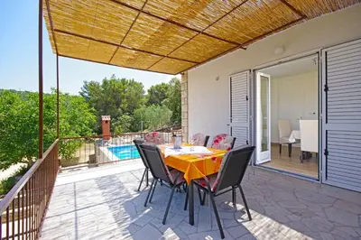 Balkon ili terasa u objektu House Tonko